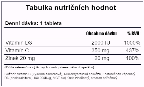 CZ_vitamin d3 2000 label